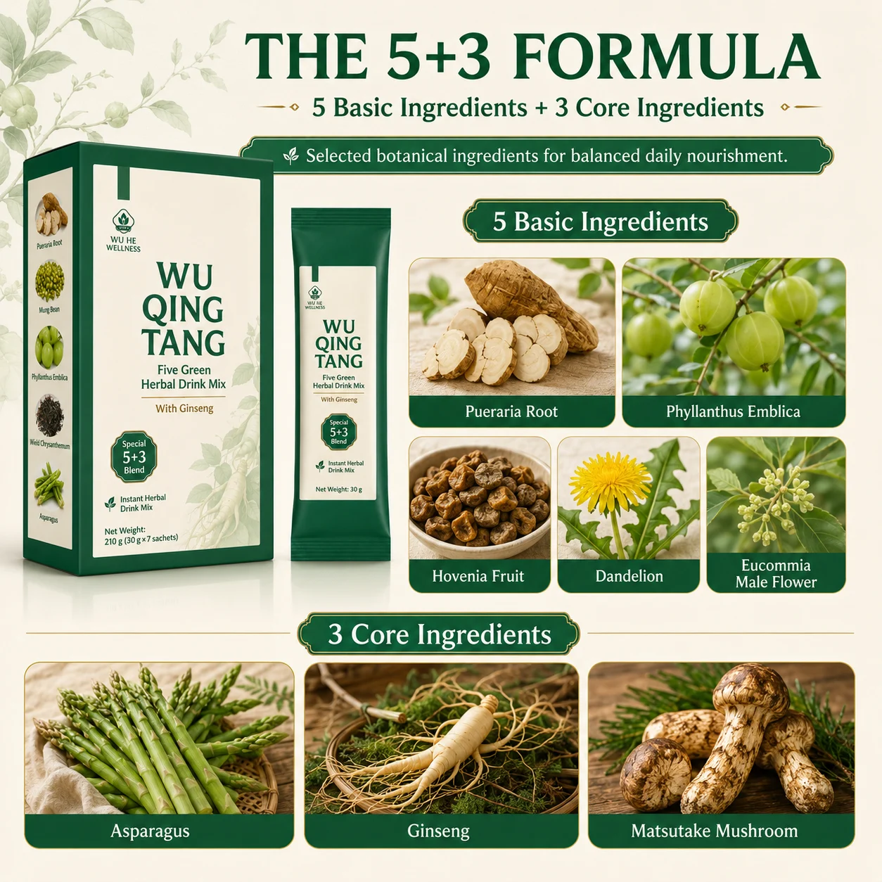 Five-Herb Beverage, containing ginseng, is a mixed herbal instant beverage suitable for daily health maintenance. product detail