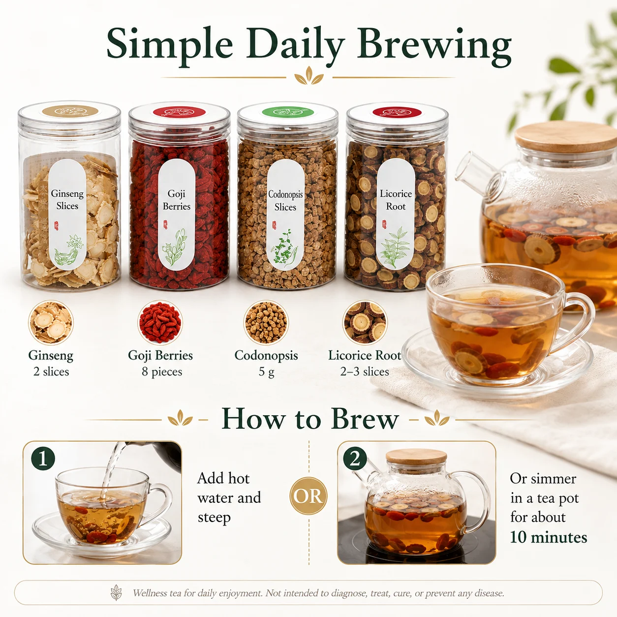 Four-Herb Wellness Blend – Ginseng, Goji, Codonopsis & Licorice Herbal Tea Set product detail