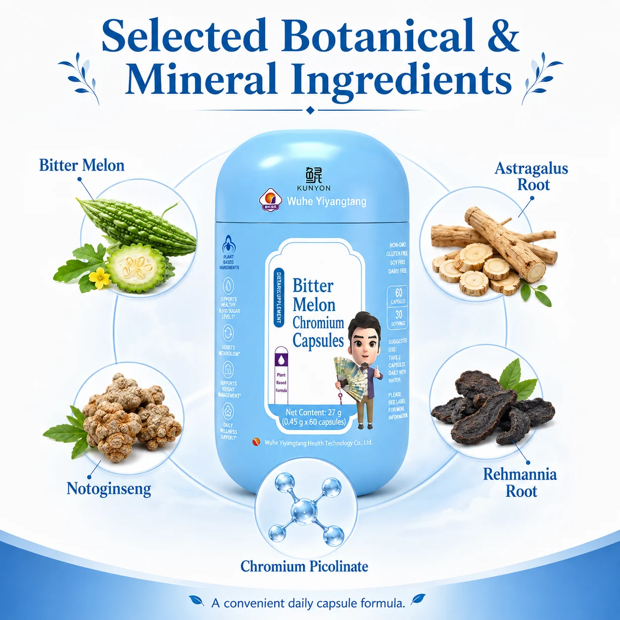 Bitter Melon Chromium Capsules product detail