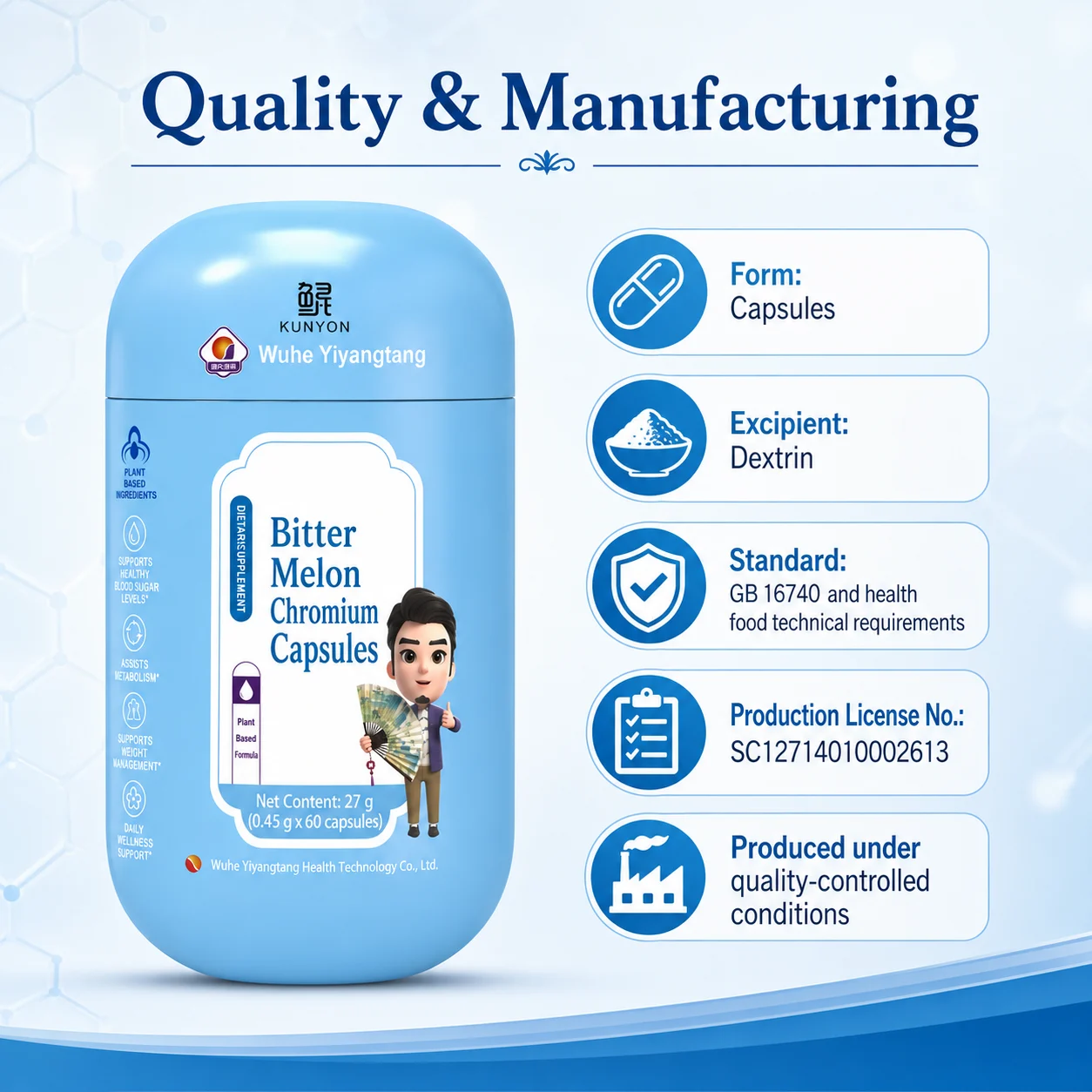 Bitter Melon Chromium Capsules product detail