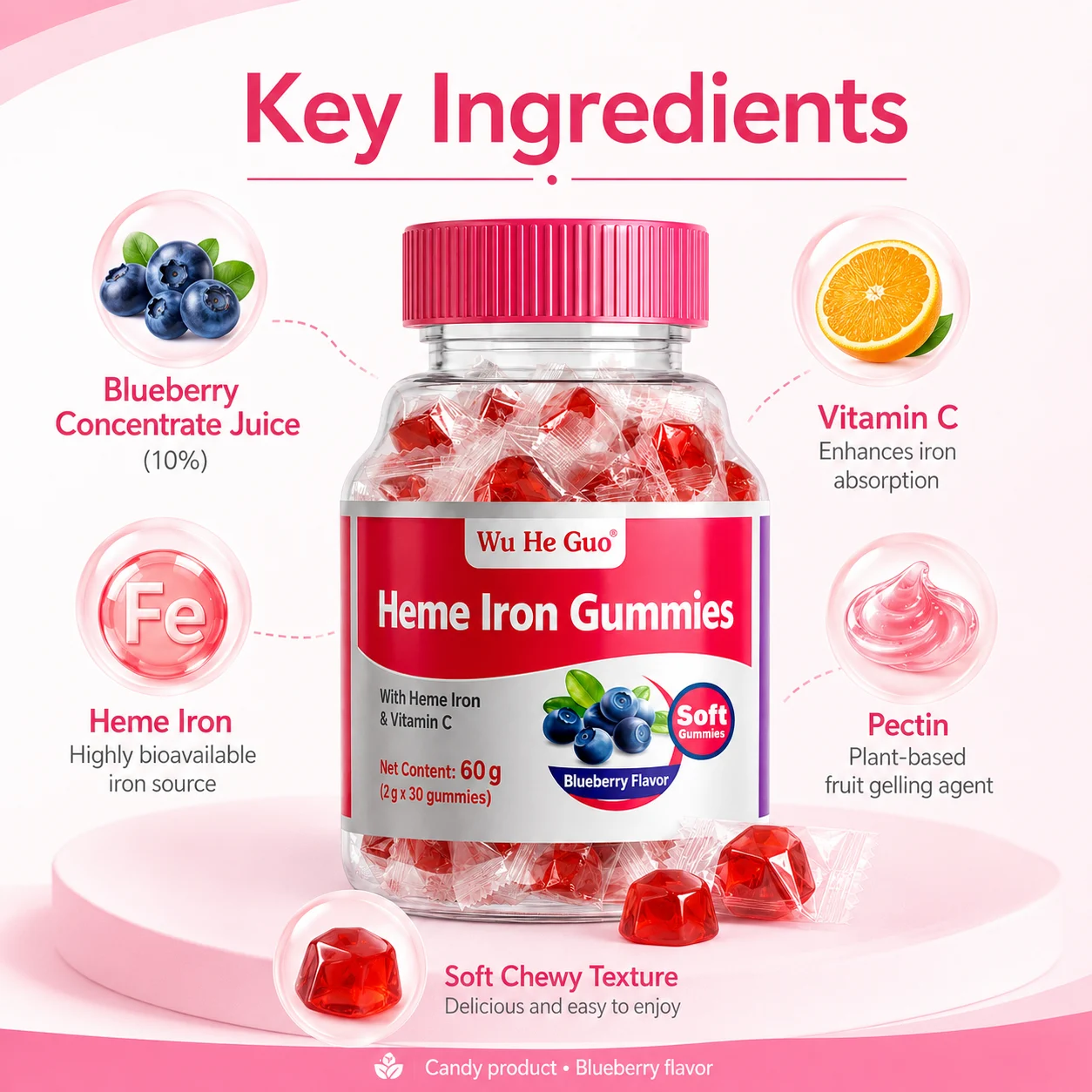 Heme Iron Gummies product detail