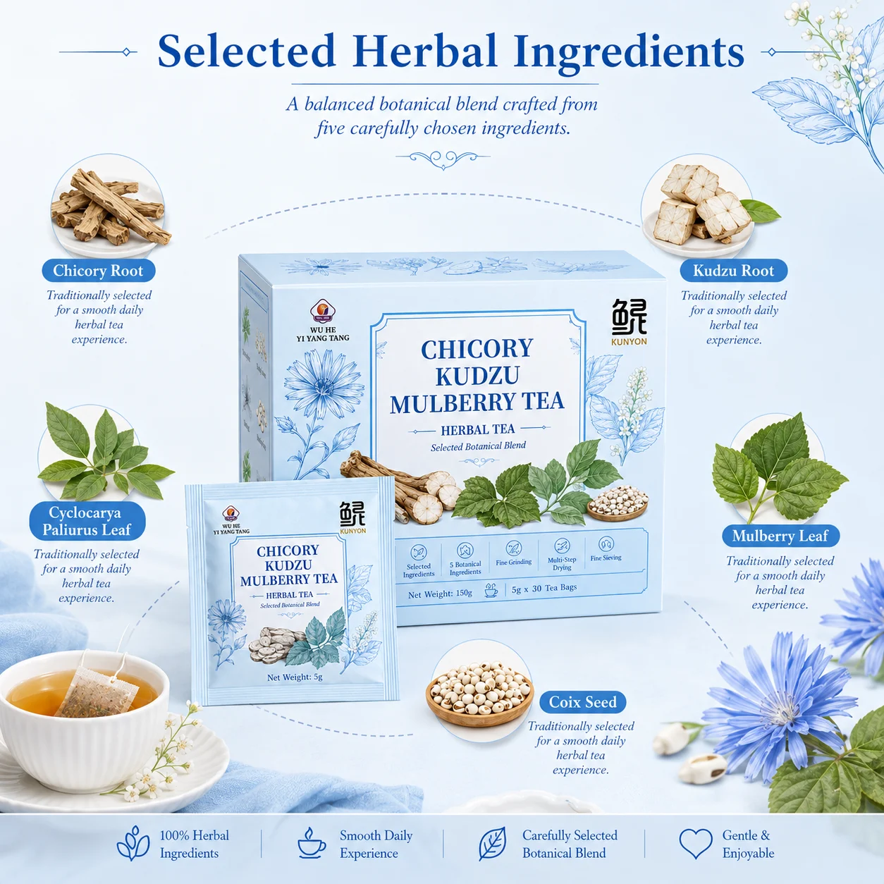 Chicory Kudzu Mulberry Tea – Selected Botanical Blend Herbal Tea product detail