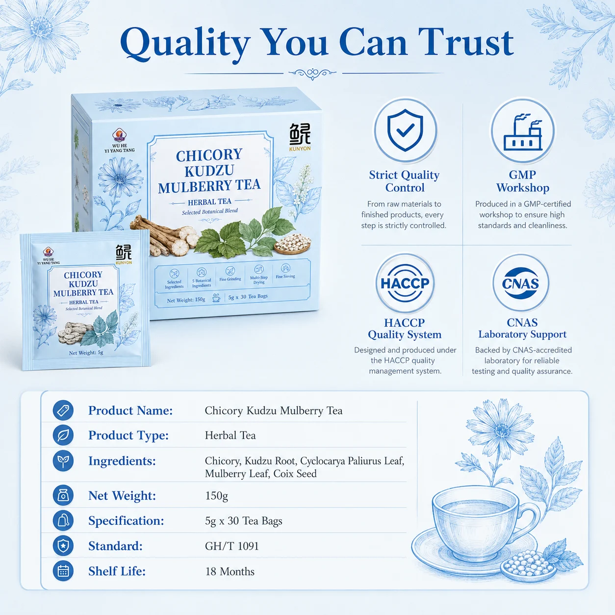 Chicory Kudzu Mulberry Tea – Selected Botanical Blend Herbal Tea product detail