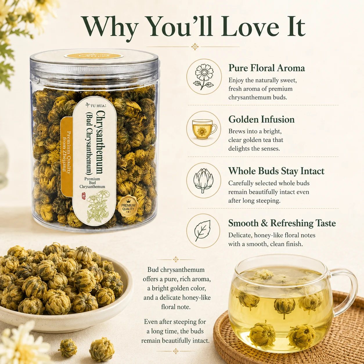 Selected Zhejiang Chrysanthemum Flower Buds product detail