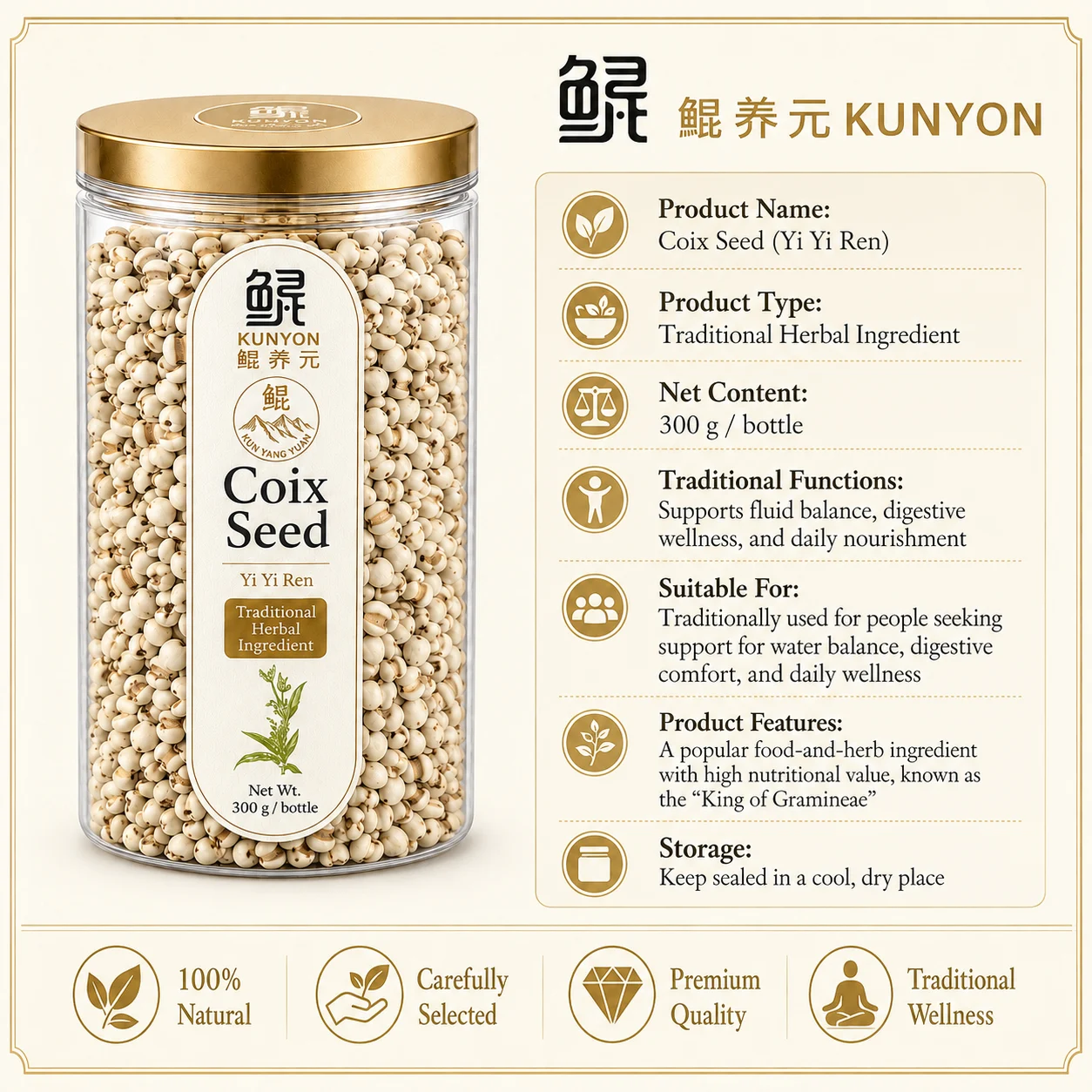 Coix Seed (Yi Yi Ren) – Traditional Food & Herbal Ingredient product detail