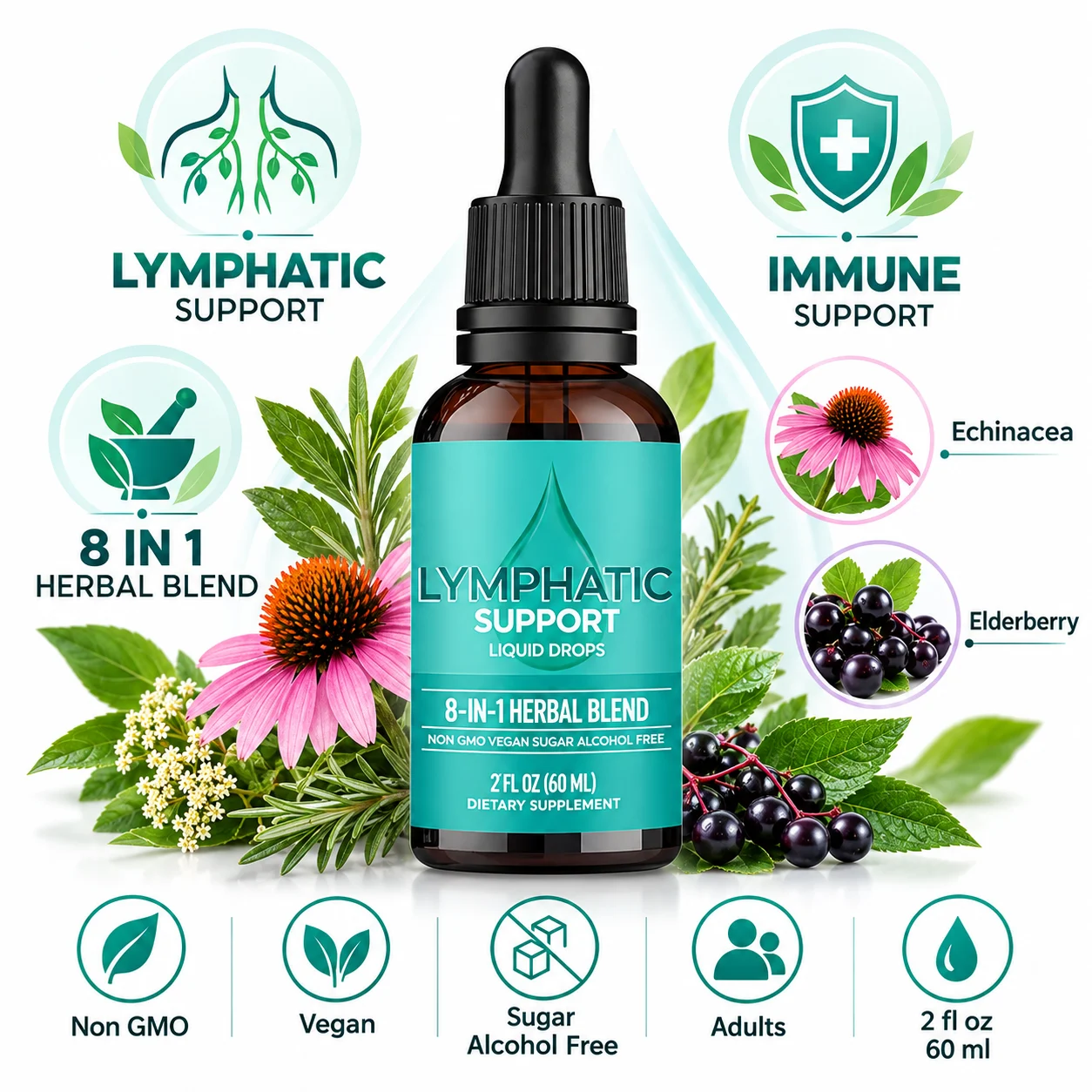 Lymphatic Support Liquid Drops 8 in 1 Herbal Blend 60ML Vegan Sugar Free Alcohol Free OEM ODM Private Label Manufacturer product detail
