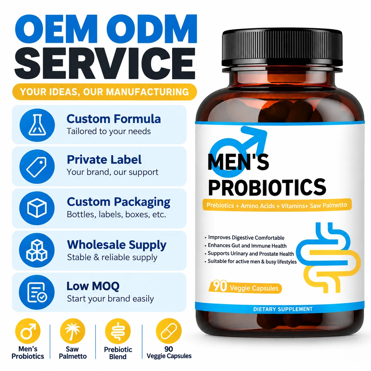 Men’s Probiotics with Prebiotics, Amino Acids, Vitamins & Saw Palmetto, 90 Veggie Capsules, OEM ODM Private Label Supplement product detail