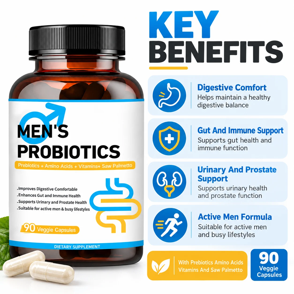 Men’s Probiotics with Prebiotics, Amino Acids, Vitamins & Saw Palmetto, 90 Veggie Capsules, OEM ODM Private Label Supplement product detail