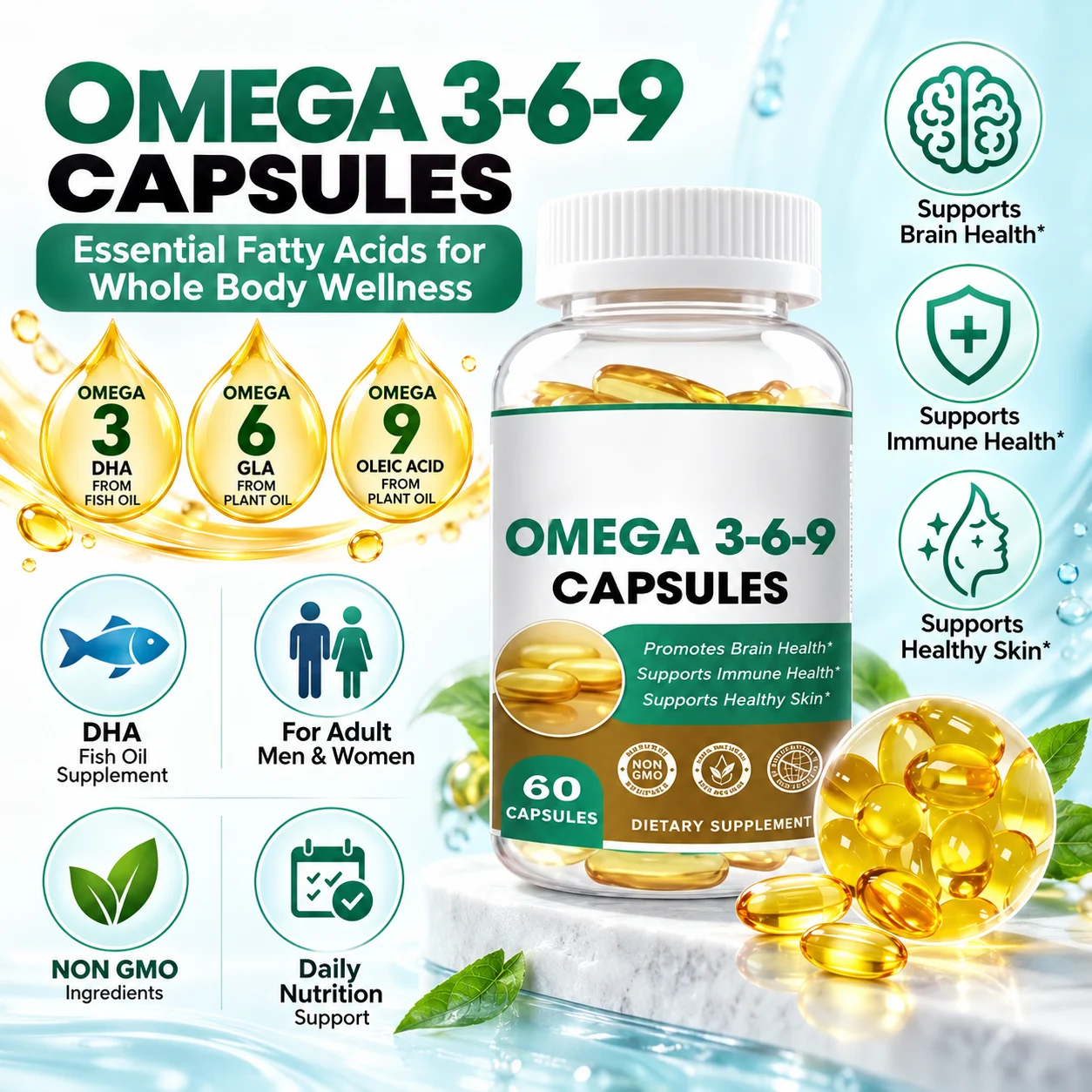 Omega 3-6-9 Softgels, 60 Count, DHA Fish Oil & Plant-Based Fatty Acids, Daily Essential Fatty Acid Supplement for Men and Women, OEM ODM Private Label, Custom Formula, Wholesale product detail