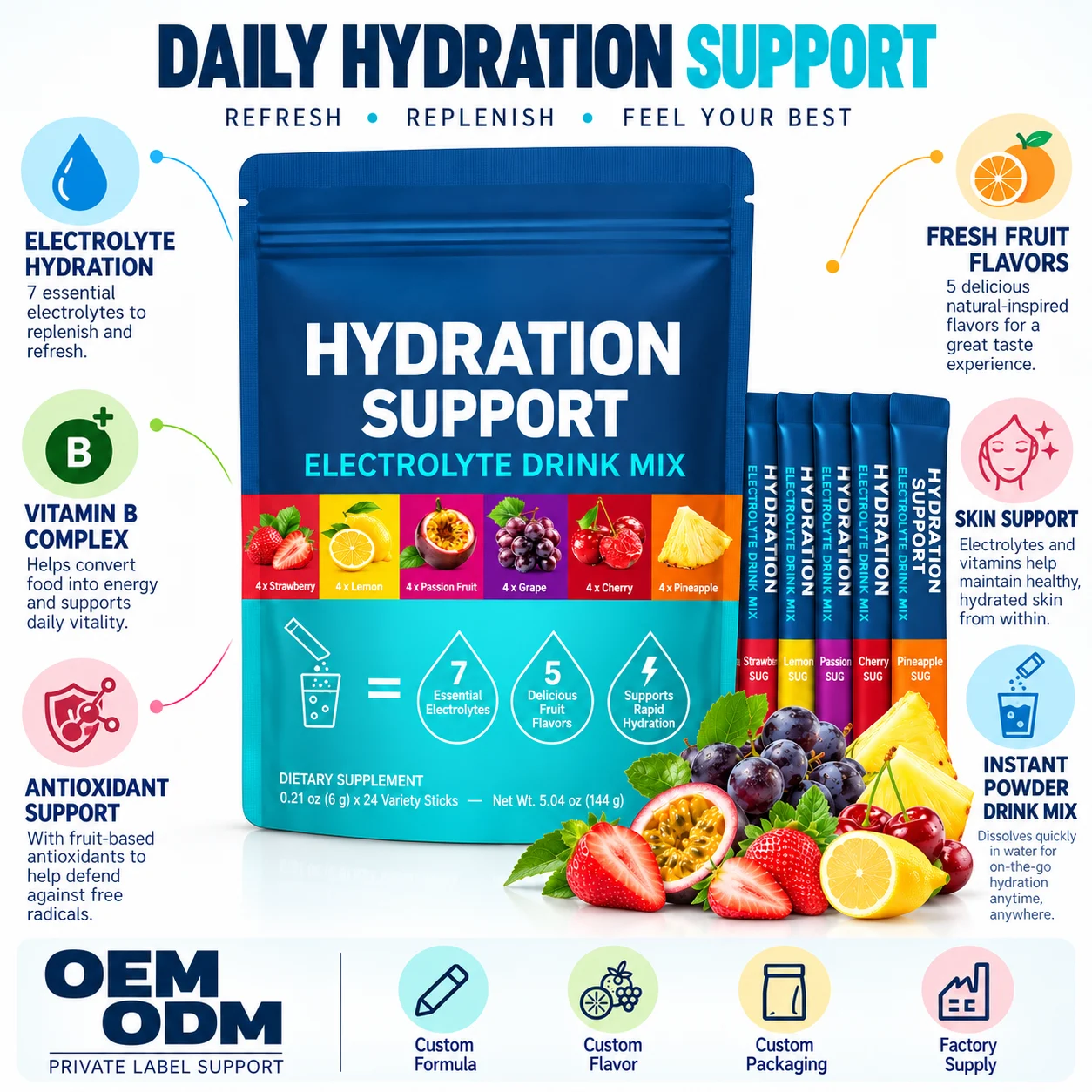 Hydration Support Electrolyte Drink Mix, 24 Variety Flavor Sticks, 7 Essential Electrolytes with Vitamin B Complex, Instant Powder Hydration Supplement product detail