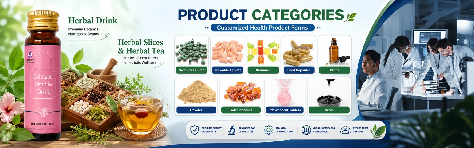 Customized health product forms and product categories